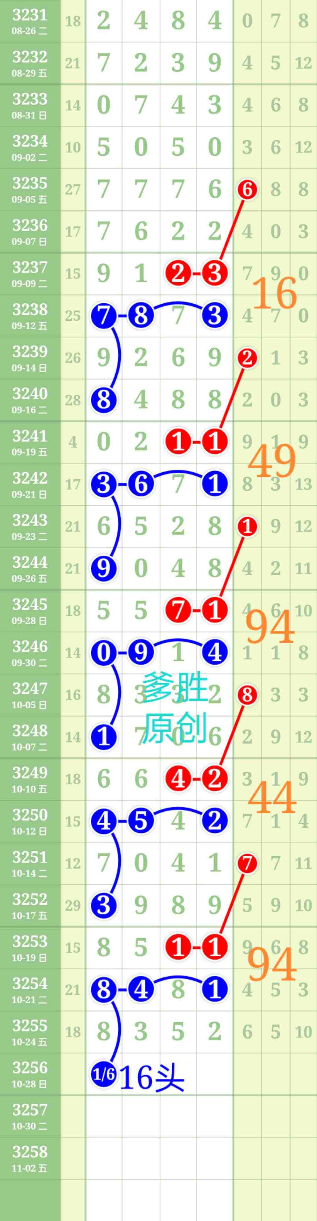 wechat_upload176144140968fd7681d4b41