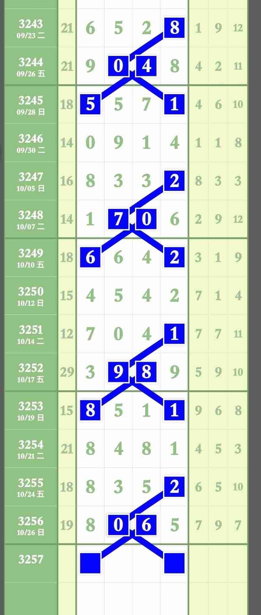 wechat_upload176150130968fe607dde472