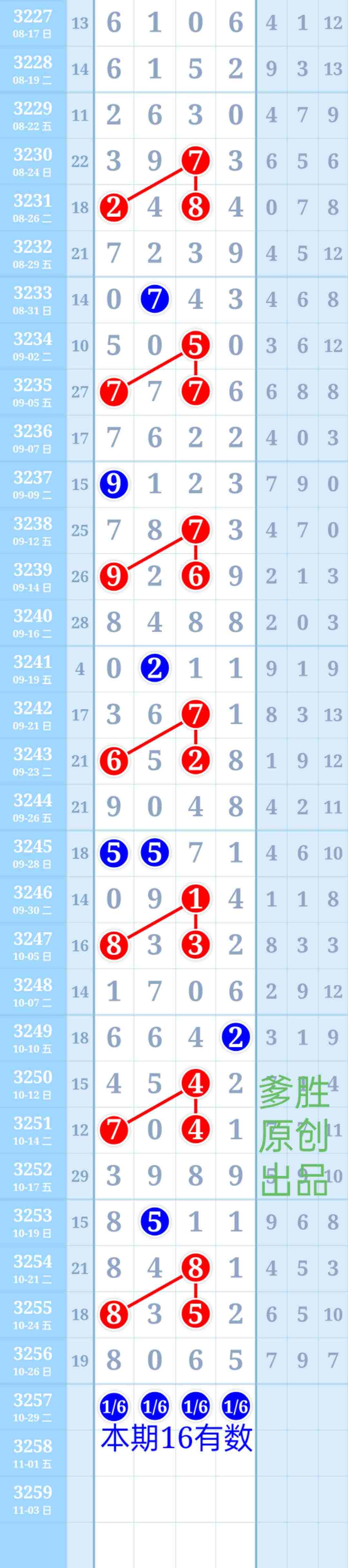 wechat_upload176161541469001e36d81b5