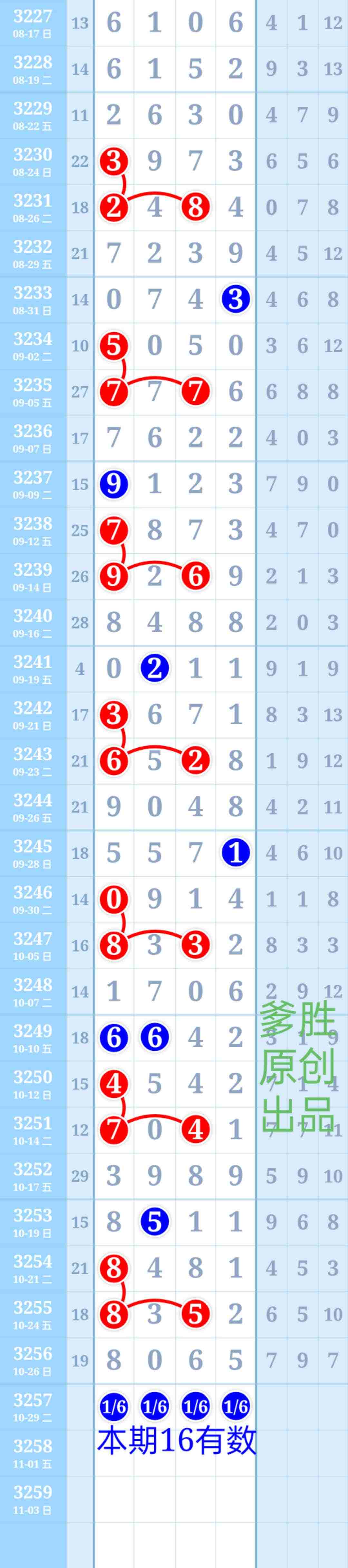 wechat_upload176161541469001e3658a59