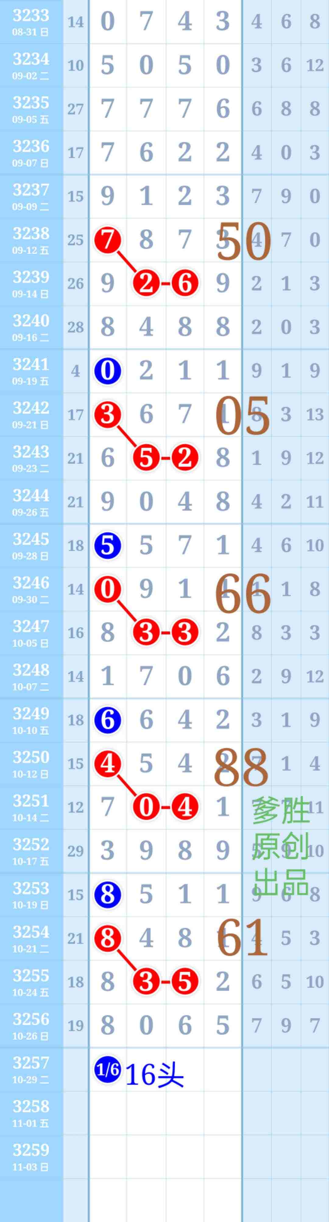 wechat_upload176161541569001e376584f