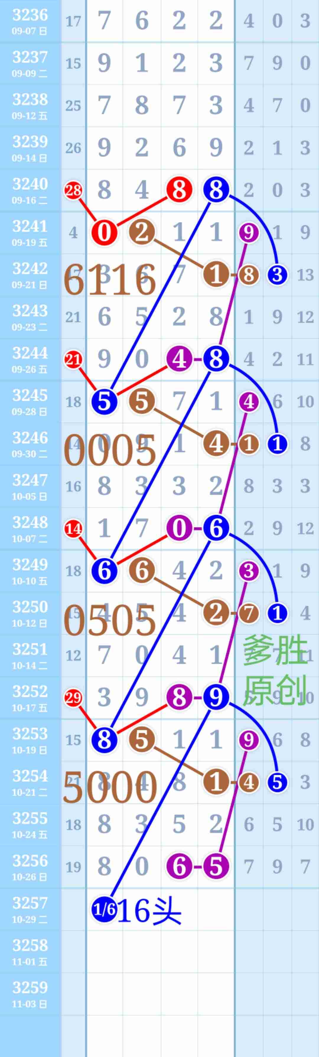 wechat_upload176161541669001e3868cbc