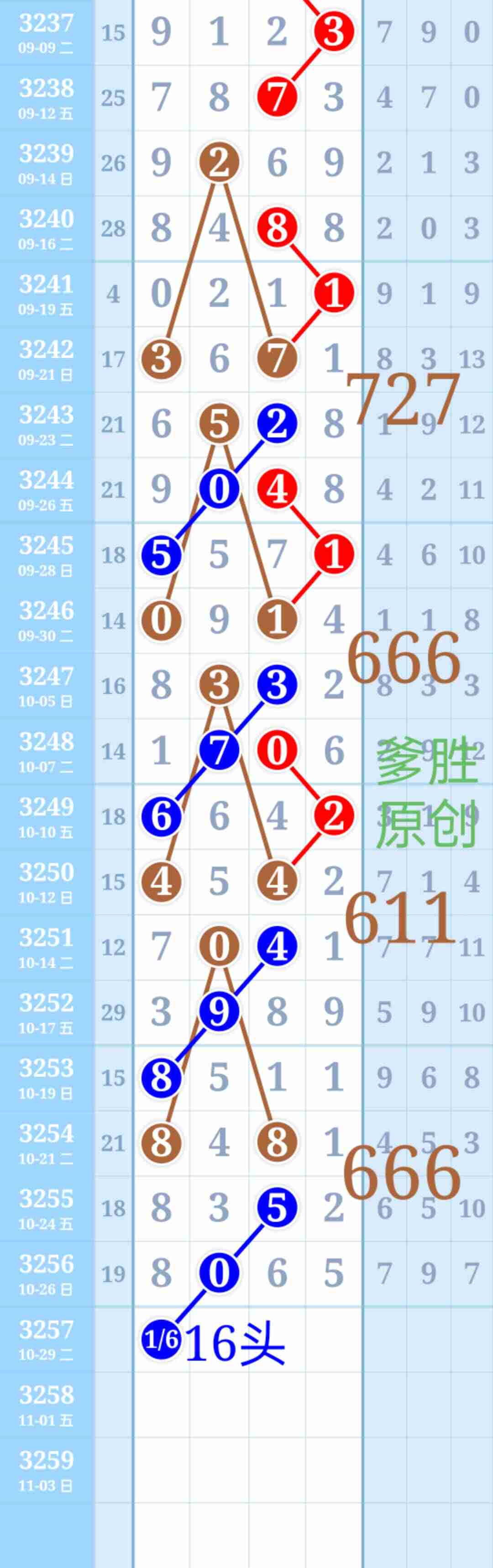 wechat_upload176161541769001e390b231