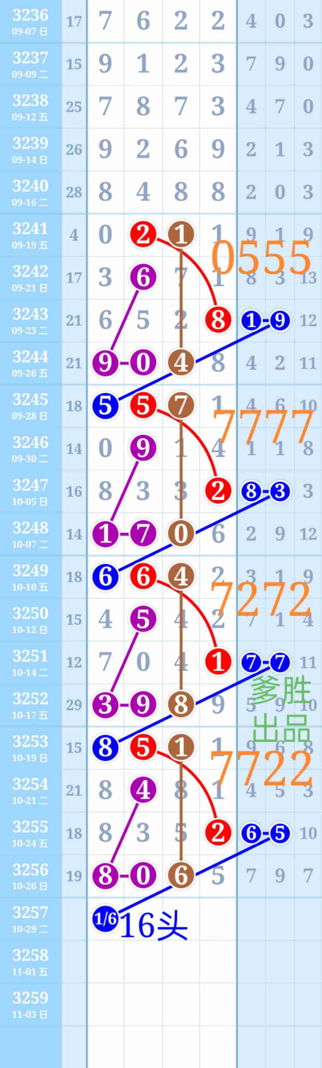 wechat_upload176161546269001e66db762