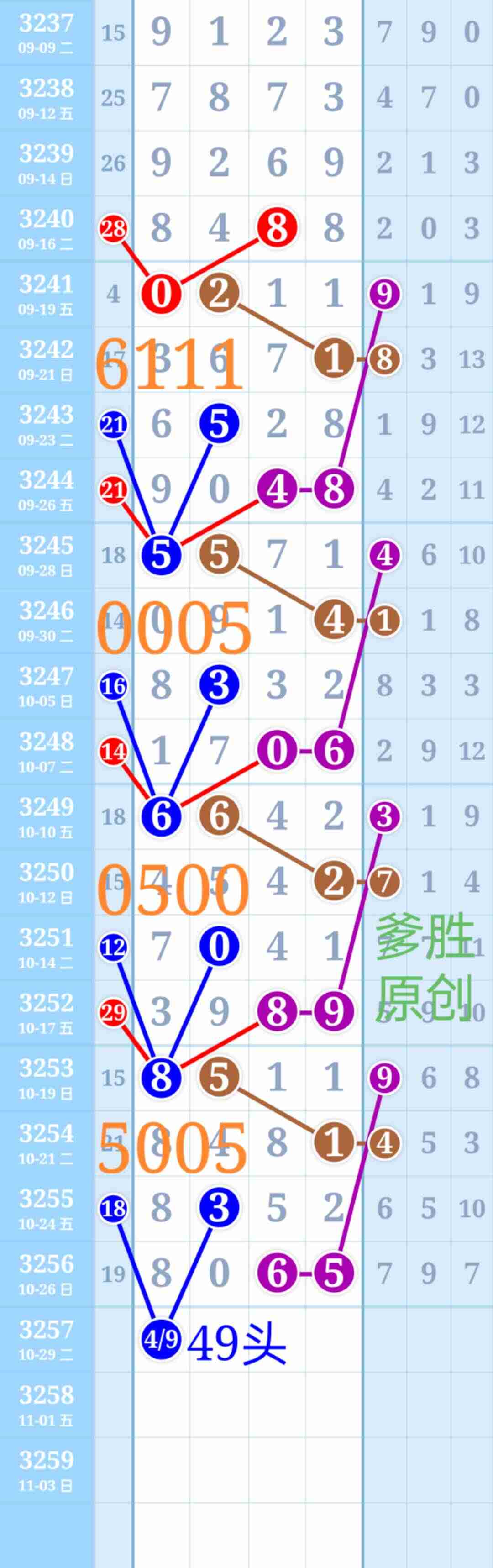 wechat_upload176161546369001e676cf99