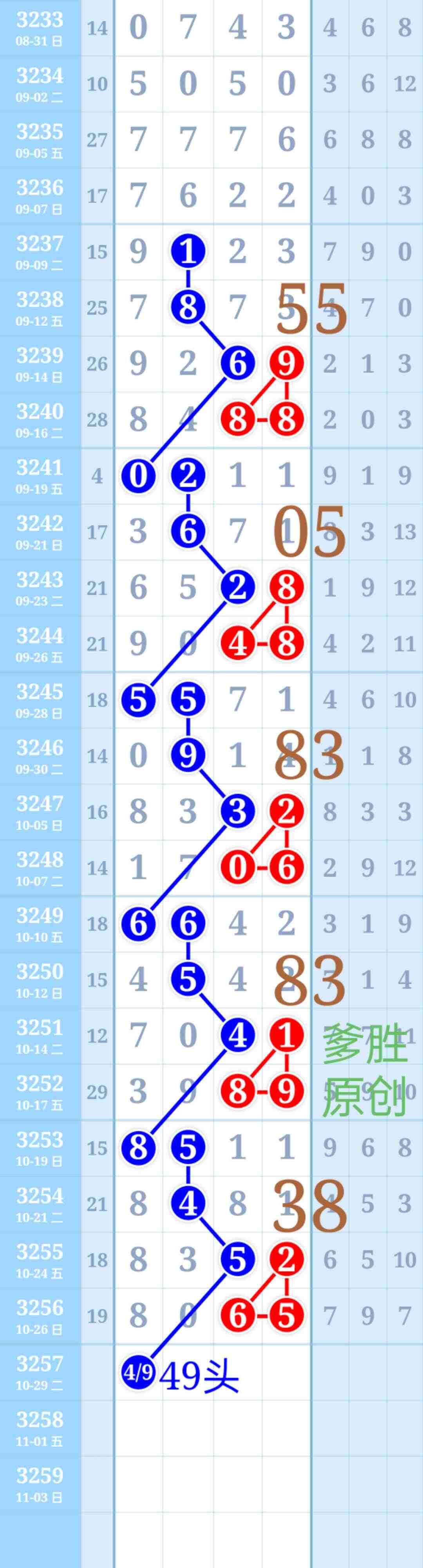 wechat_upload17616597066900cb3ac5f25