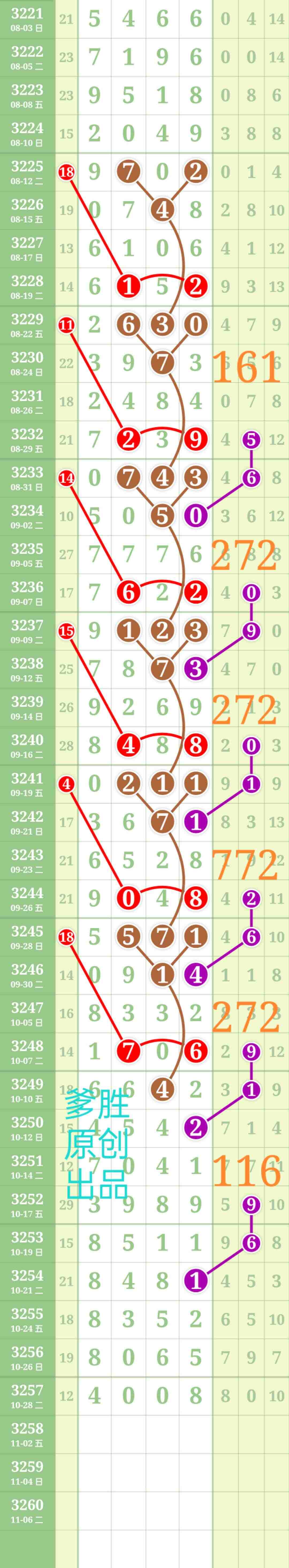 wechat_upload17618251286903516877760