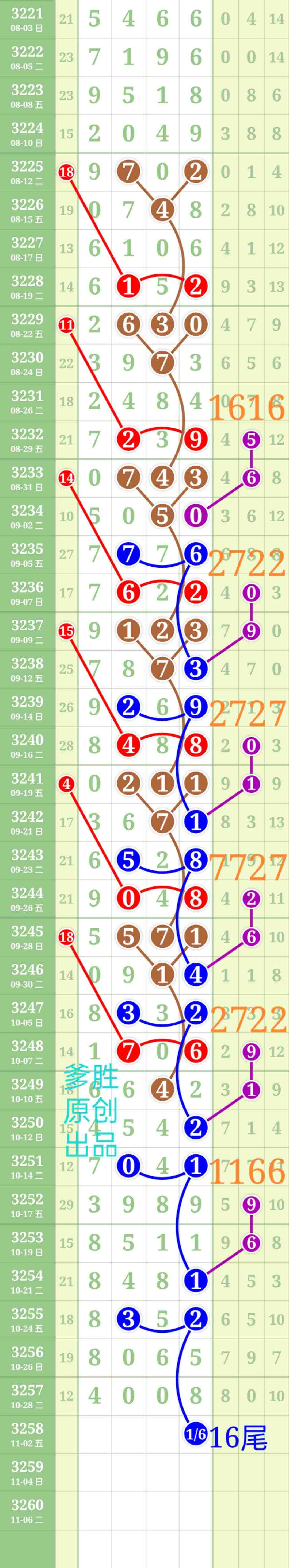 wechat_upload176182512869035168f377d