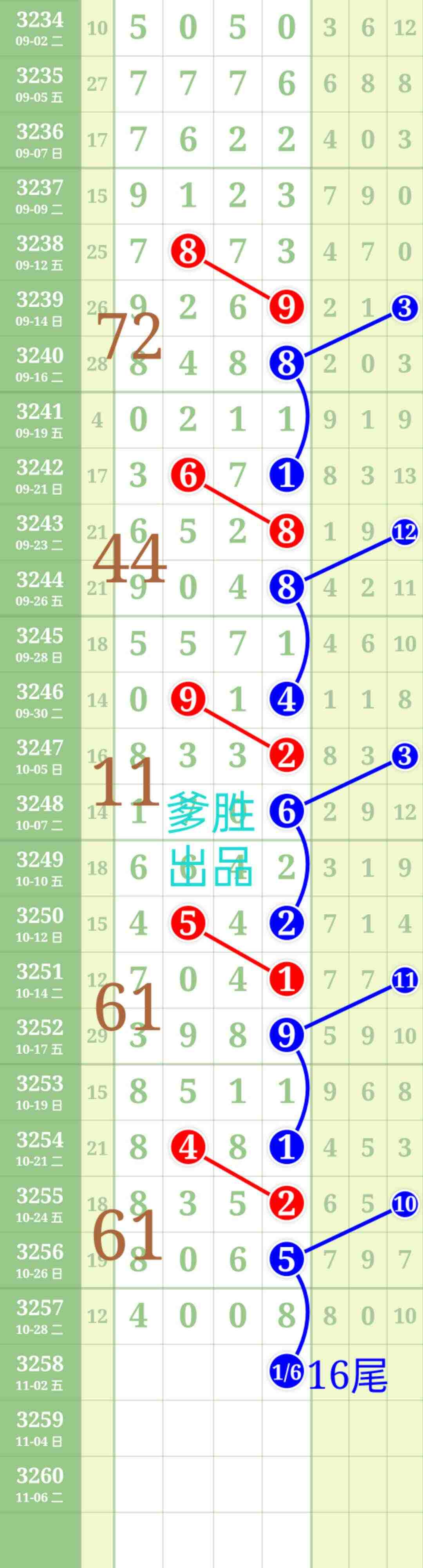 wechat_upload176187302969040c85dd646