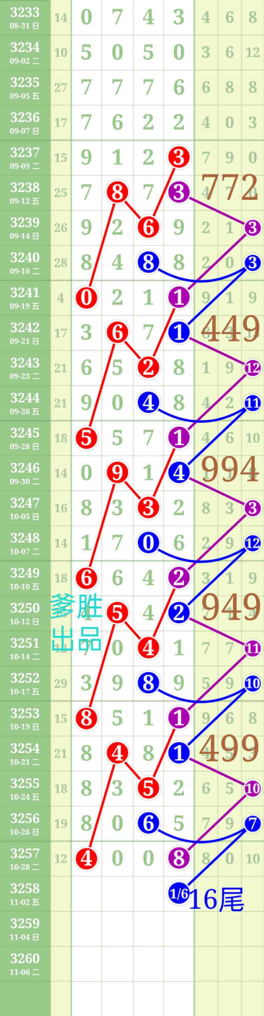 wechat_upload176187303069040c8667074