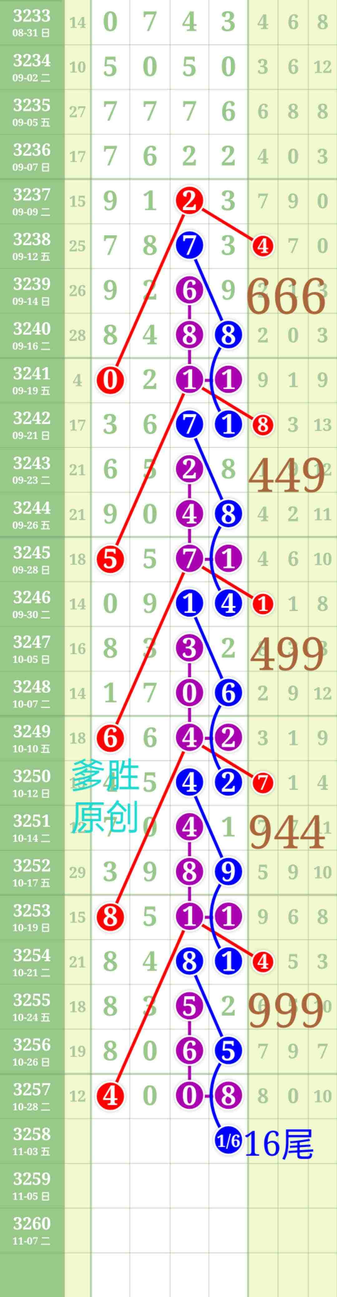 wechat_upload176187308469040cbc31ee7