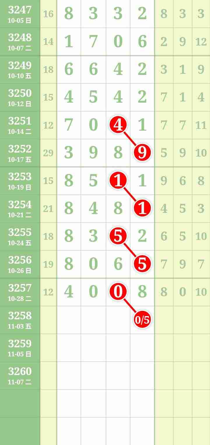 wechat_upload17619125036904a6b72455f