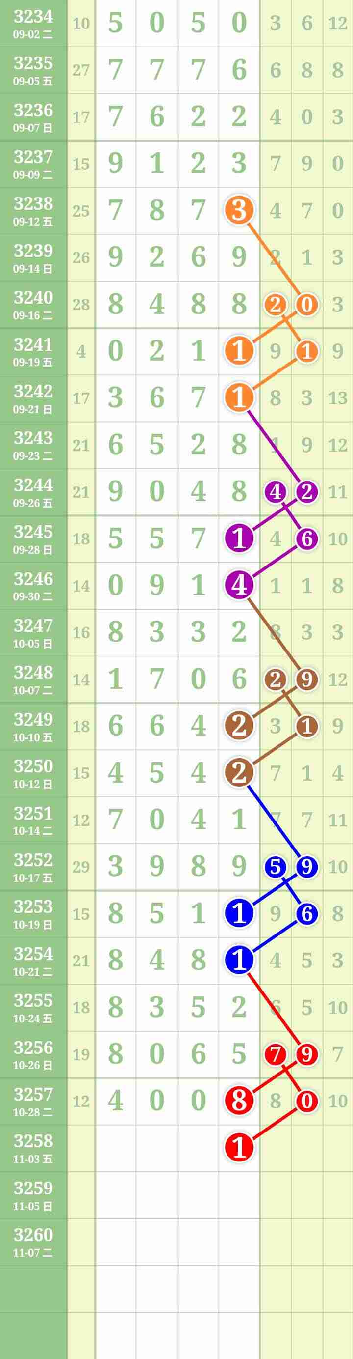 wechat_upload17619165856904b6a914808