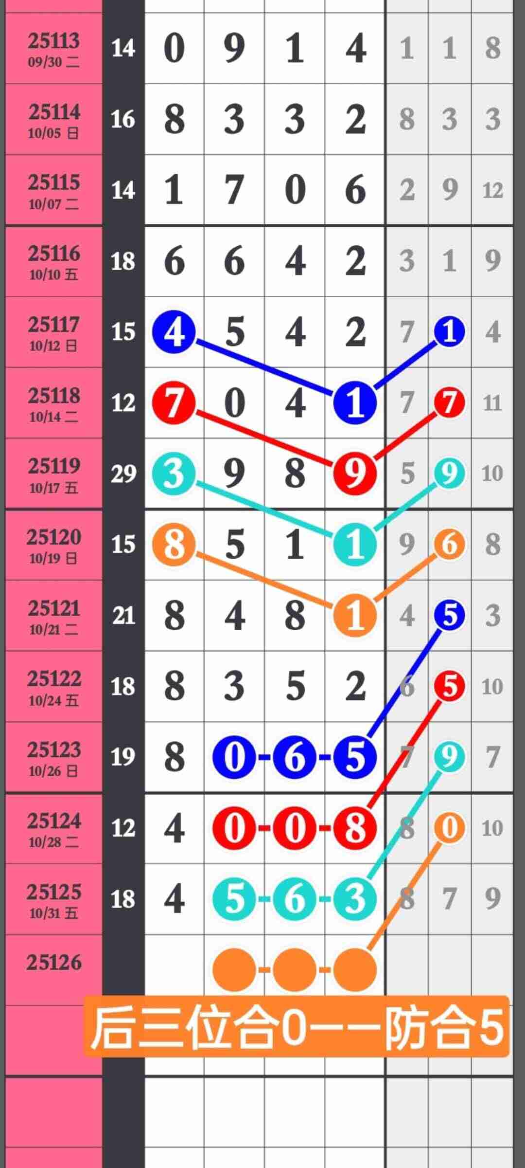 wechat_upload17619910256905d97120f5c