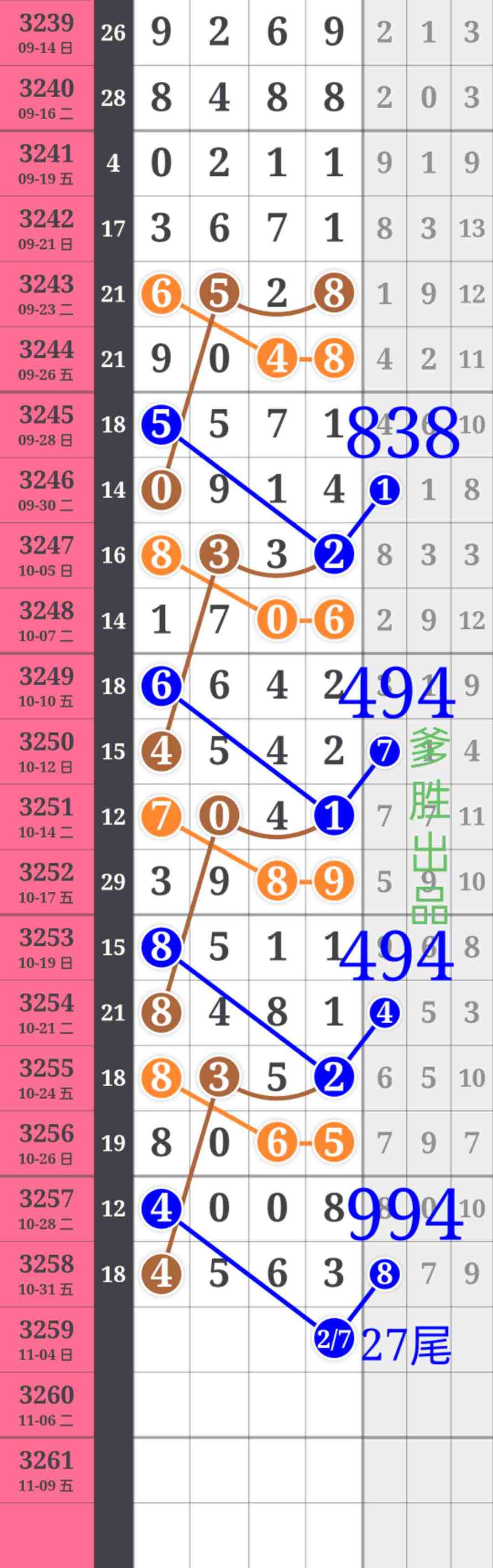 wechat_upload17620625986906f106bab08