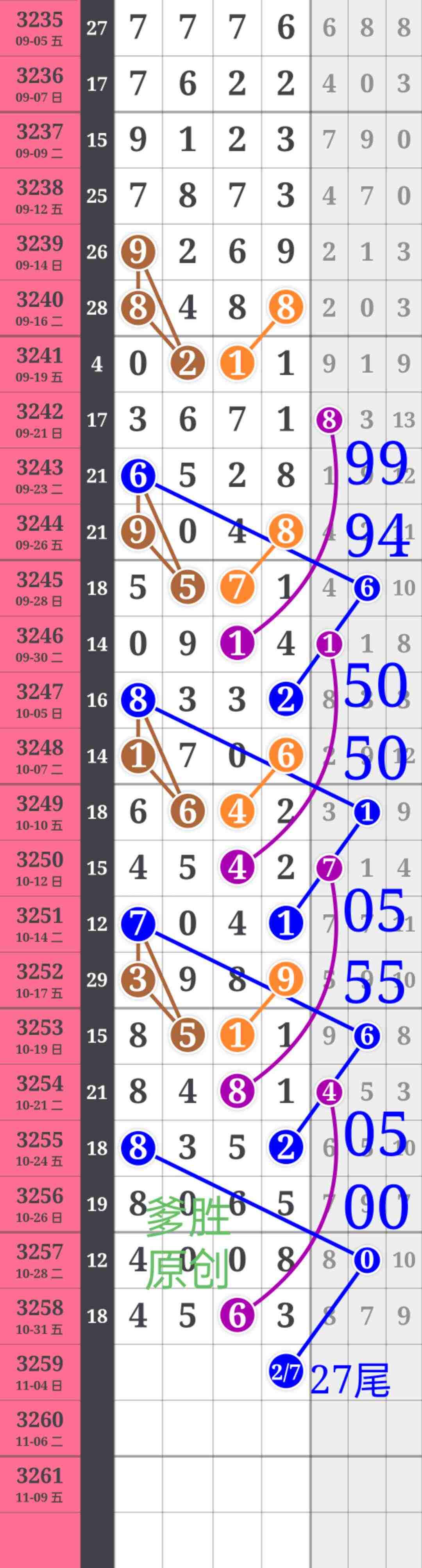 wechat_upload17620625996906f107d25c5