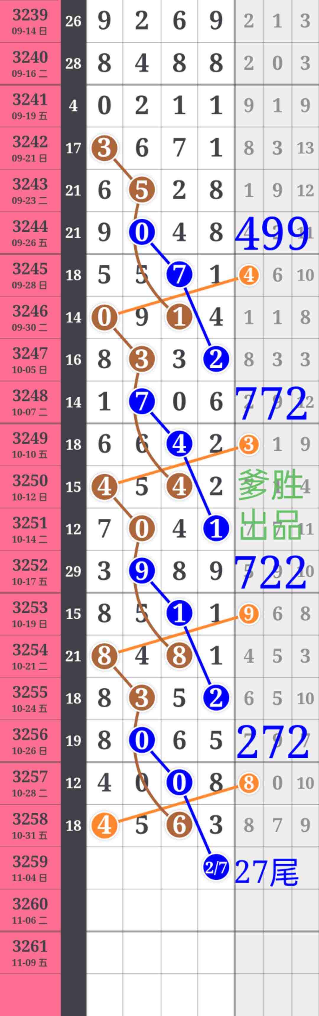 wechat_upload17620626266906f122ebfae