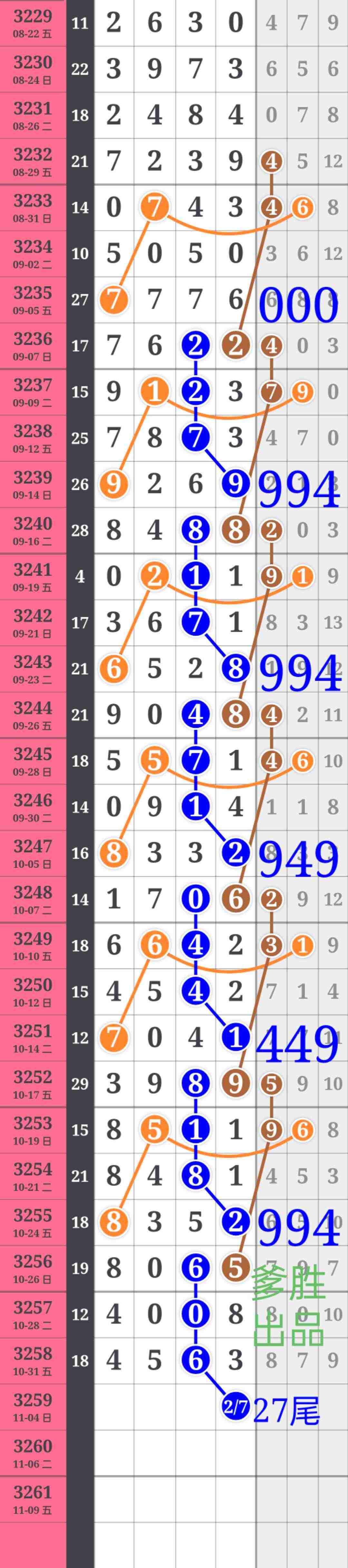 wechat_upload17620675036907042fca0ef