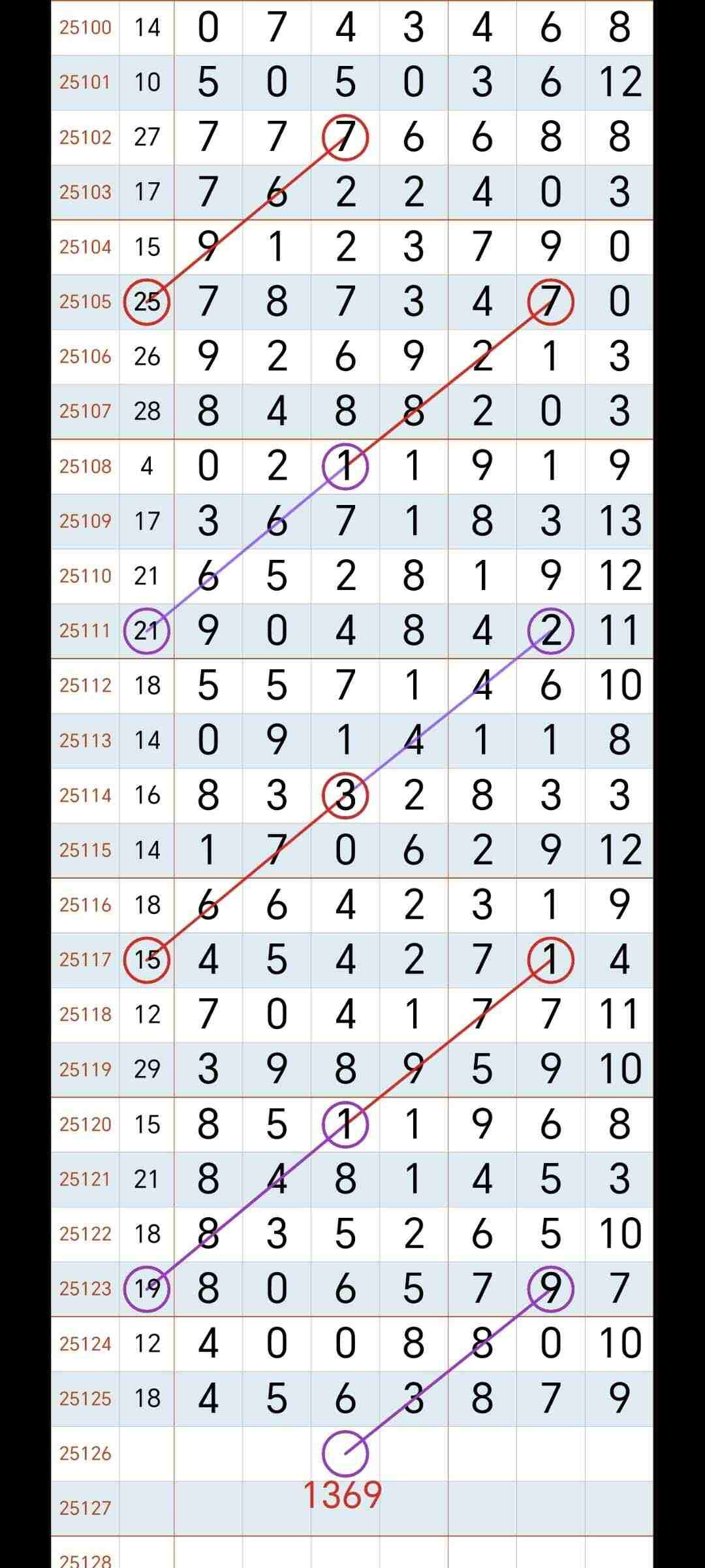 wechat_upload176207041169070f8bb7df0