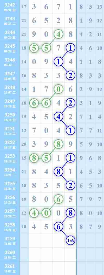 wechat_upload176213570069080e943a06b