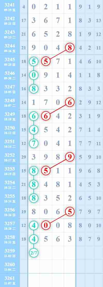 wechat_upload176213578069080ee4450a3