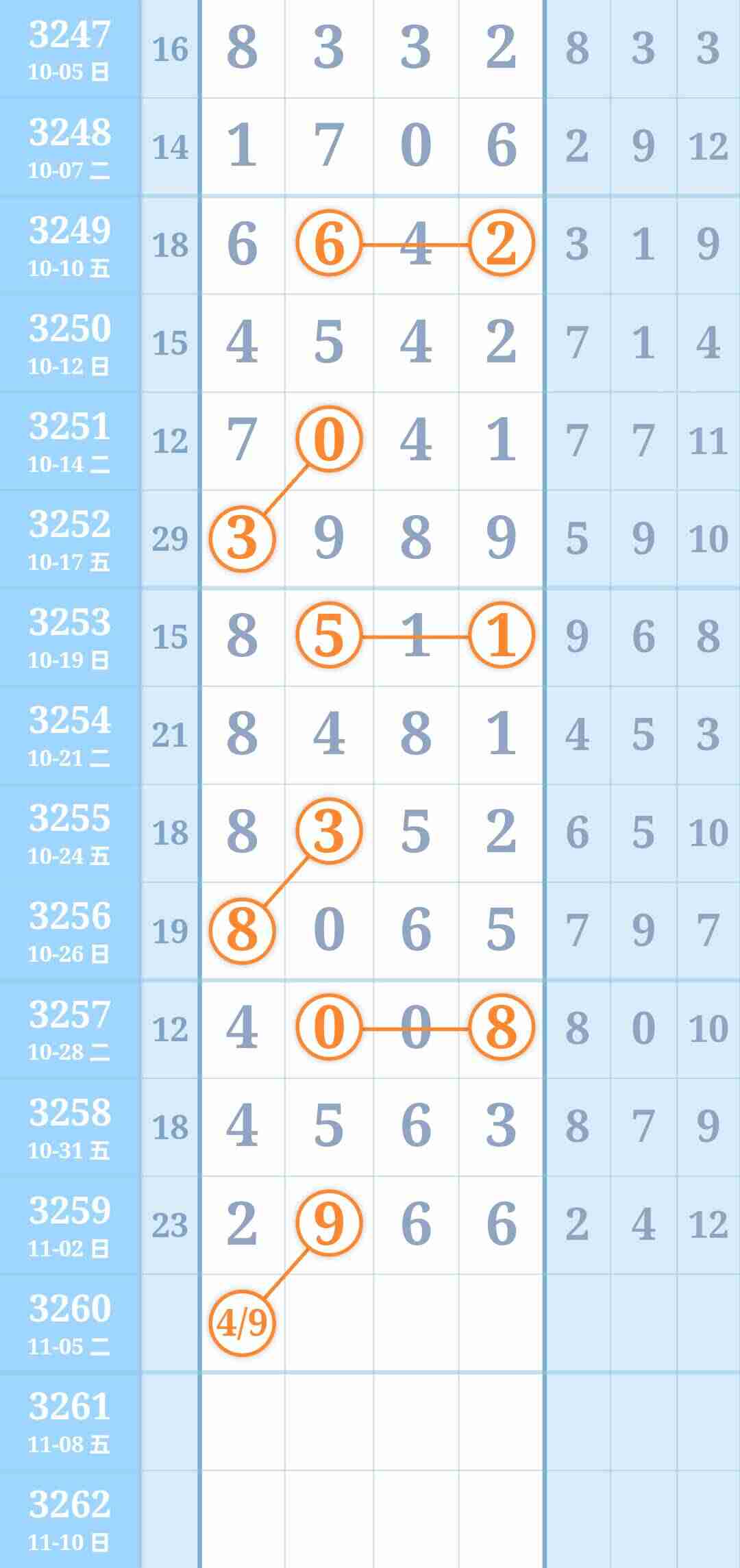 wechat_upload176213748069081588e0781