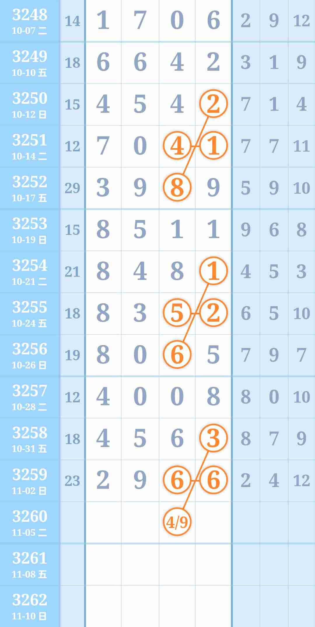 wechat_upload17621374816908158971639