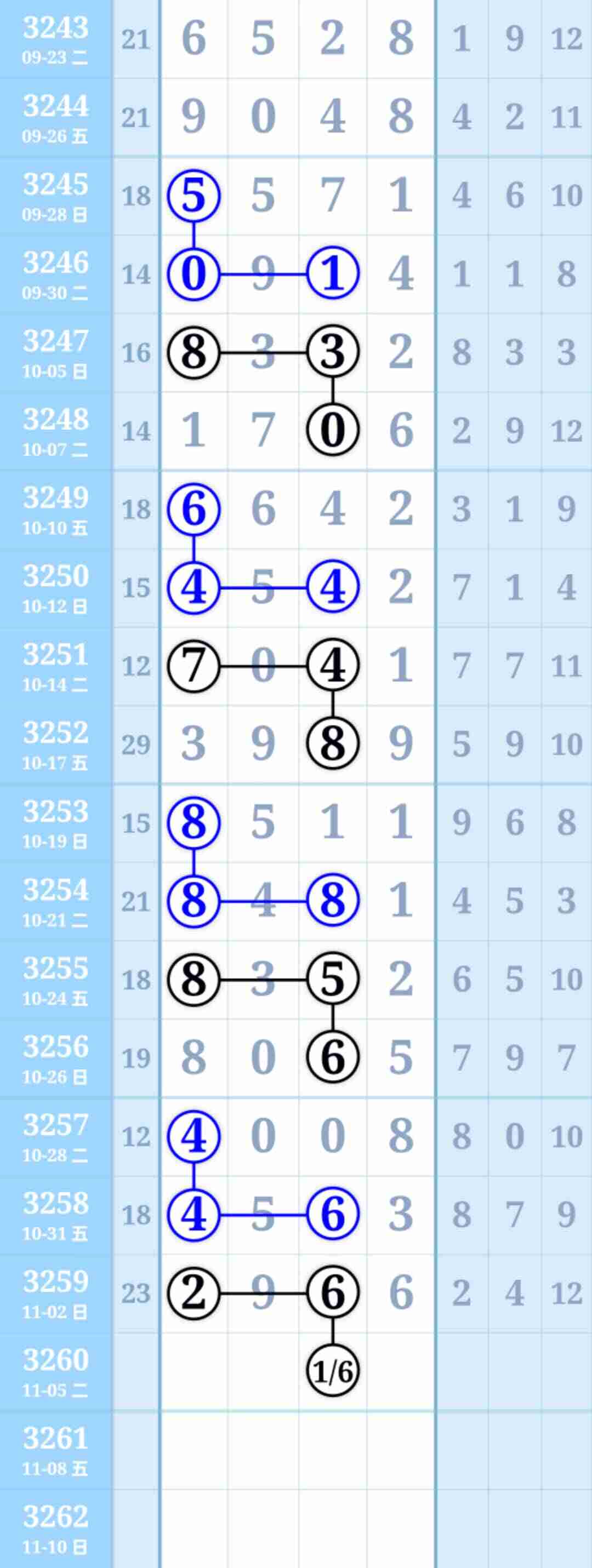 wechat_upload17621862966908d4383db6c