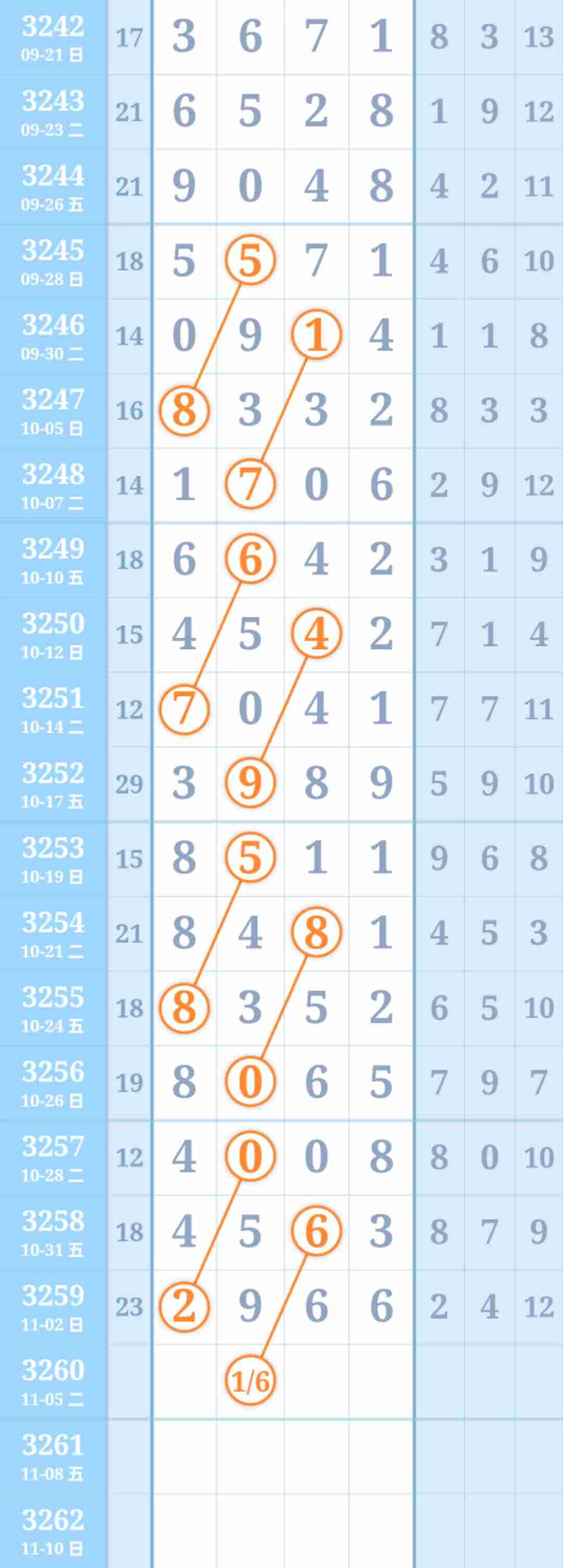 wechat_upload17621862976908d43954472