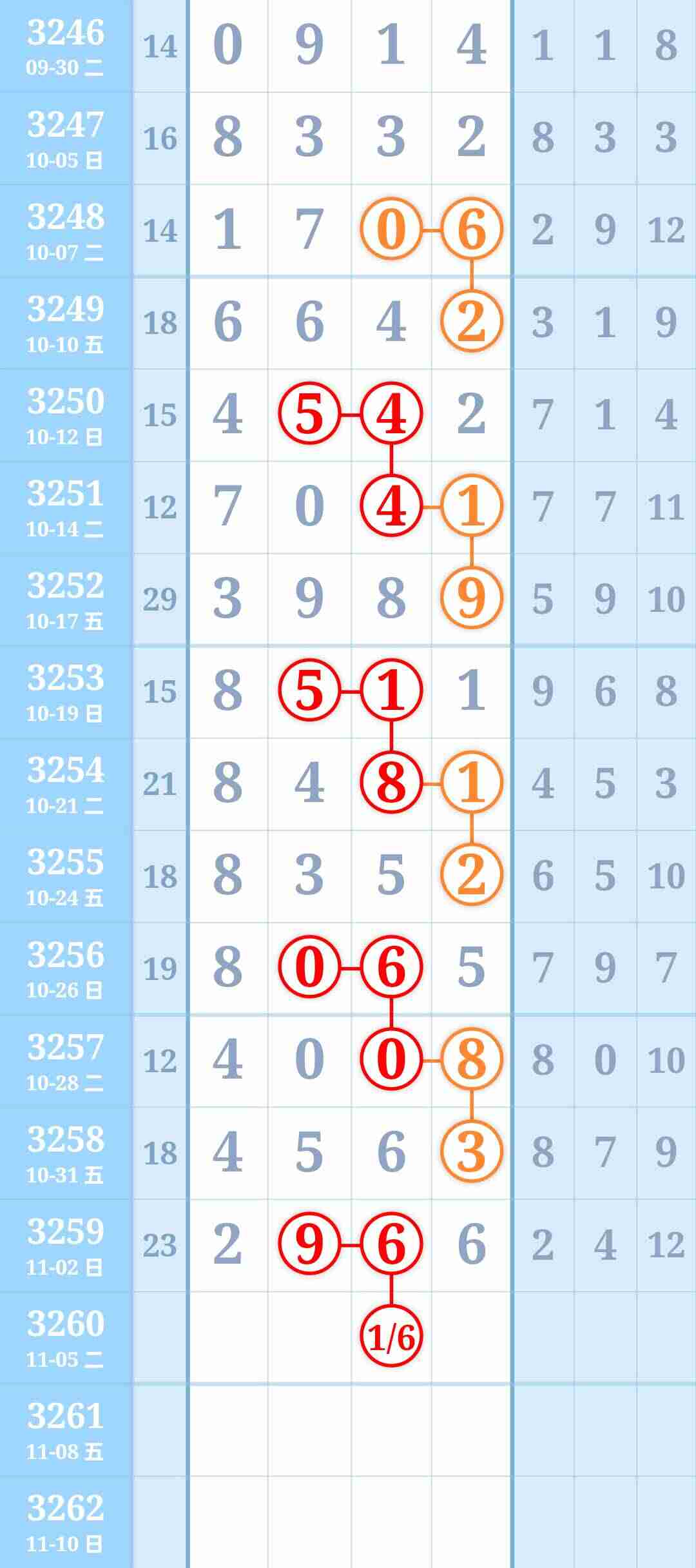 wechat_upload17621863926908d4986bfab