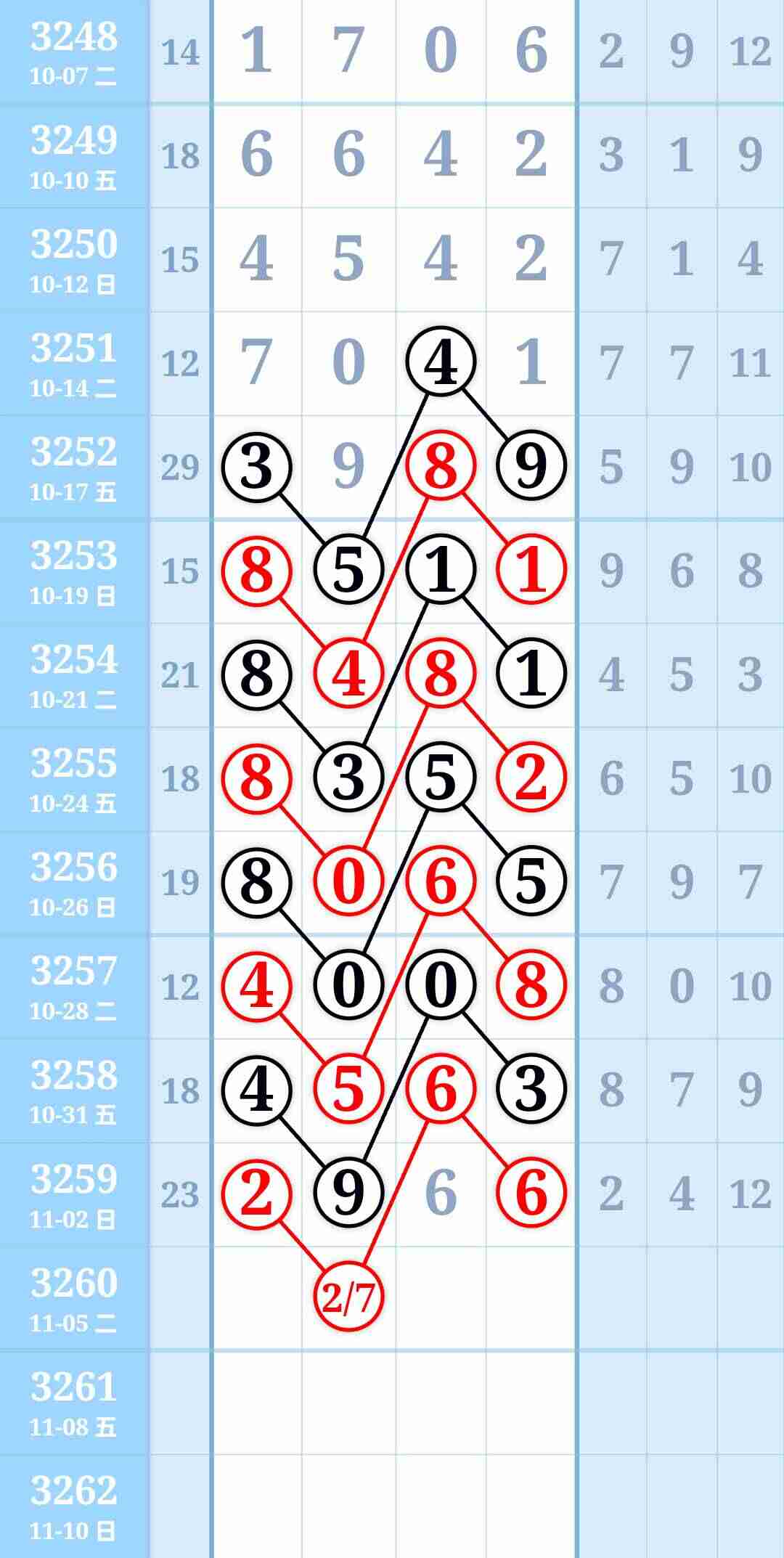 wechat_upload17621867096908d5d5ed562