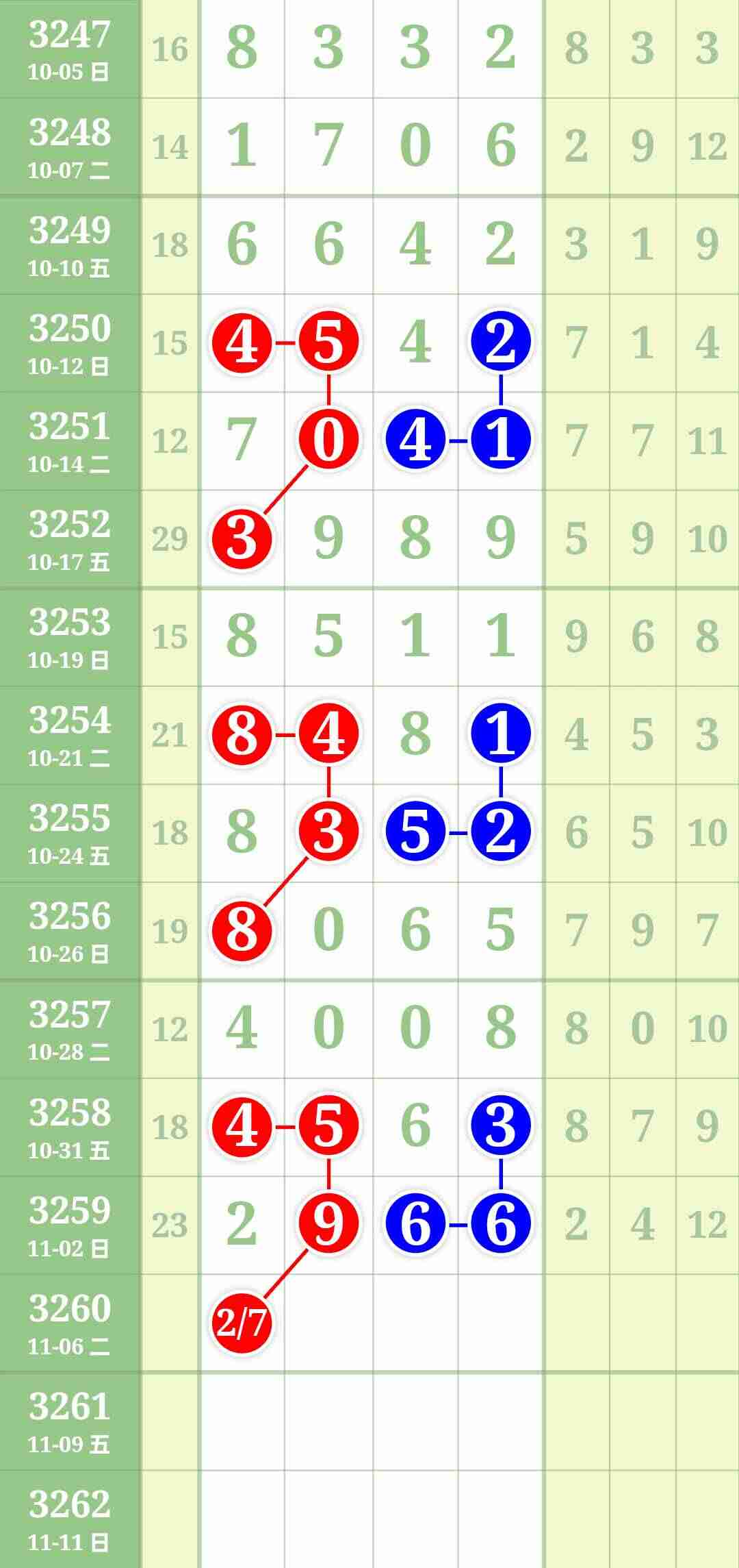 wechat_upload176221307869093cd6d60bd