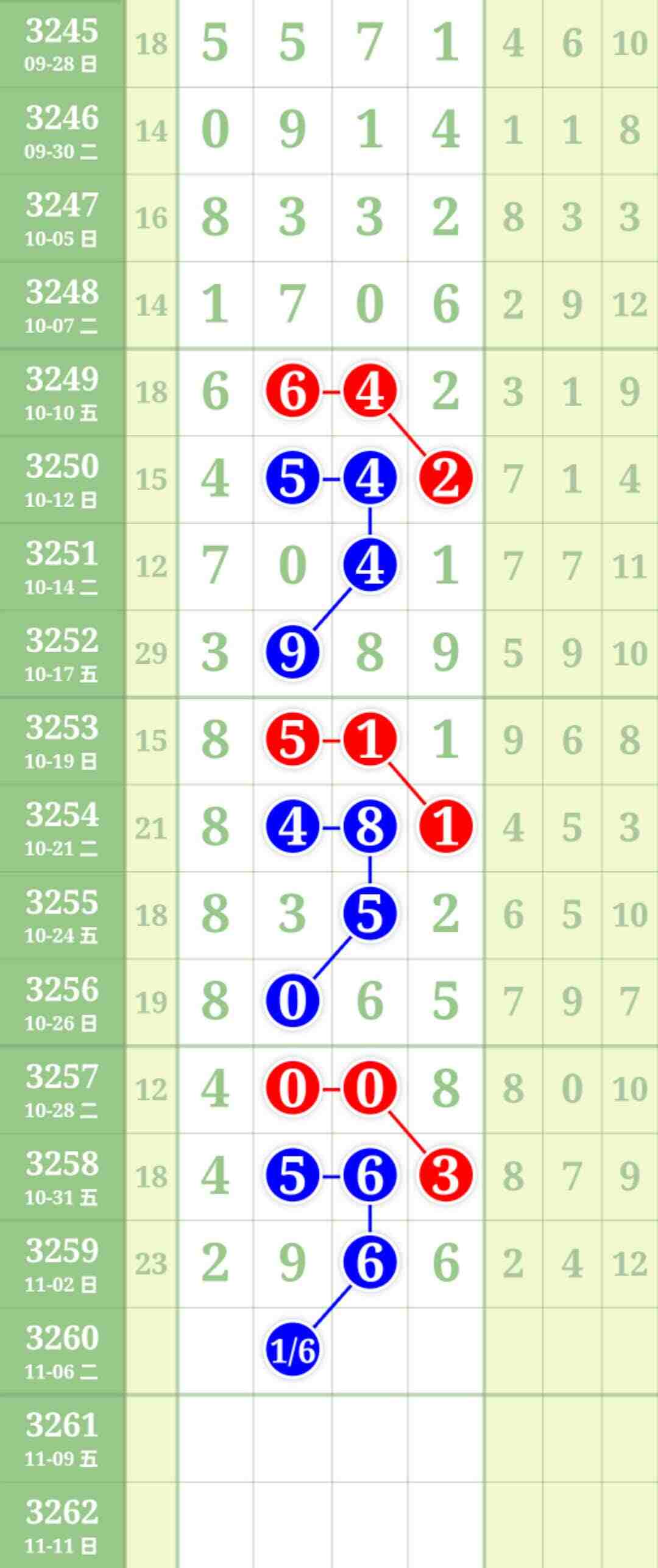 wechat_upload176221307969093cd75eed8