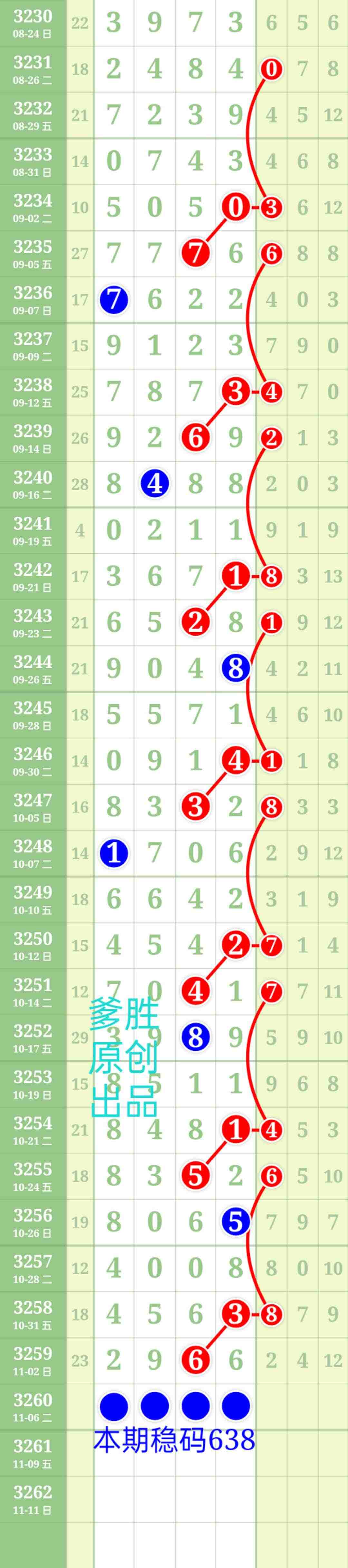 wechat_upload17622195816909563d8f5a5