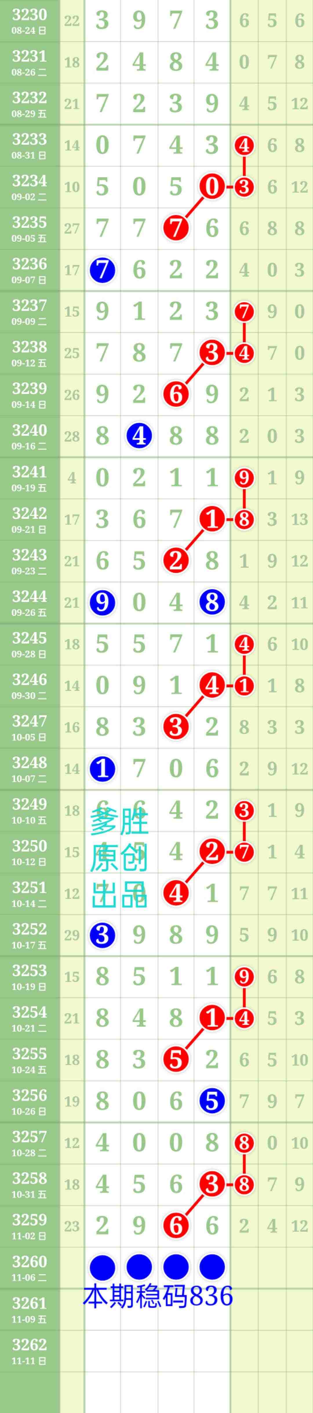 wechat_upload17622195816909563d0b85d