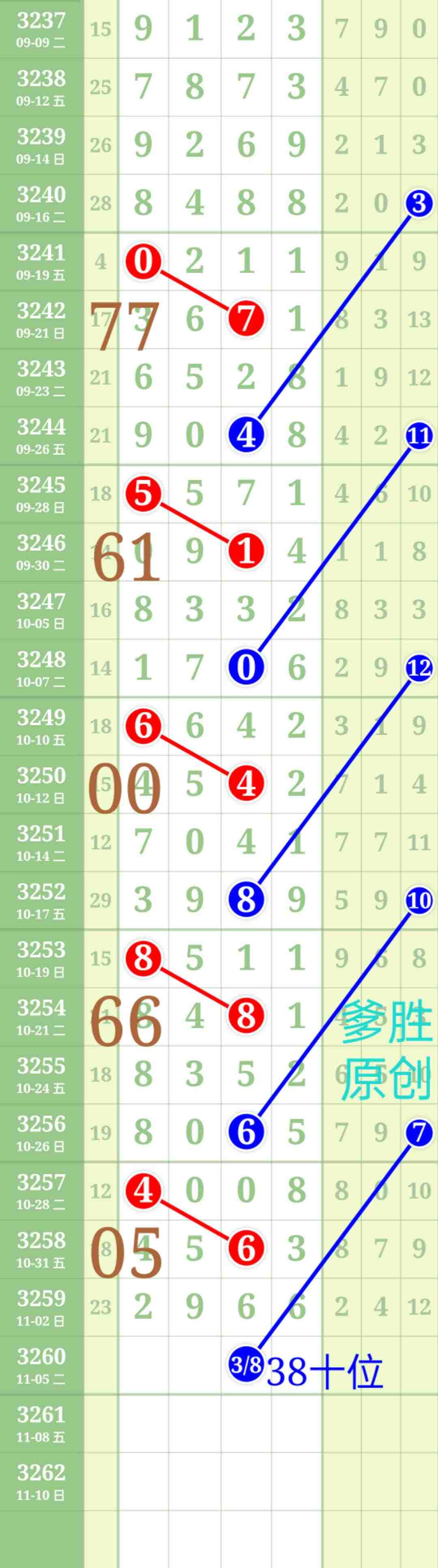 wechat_upload17622195826909563e1a147