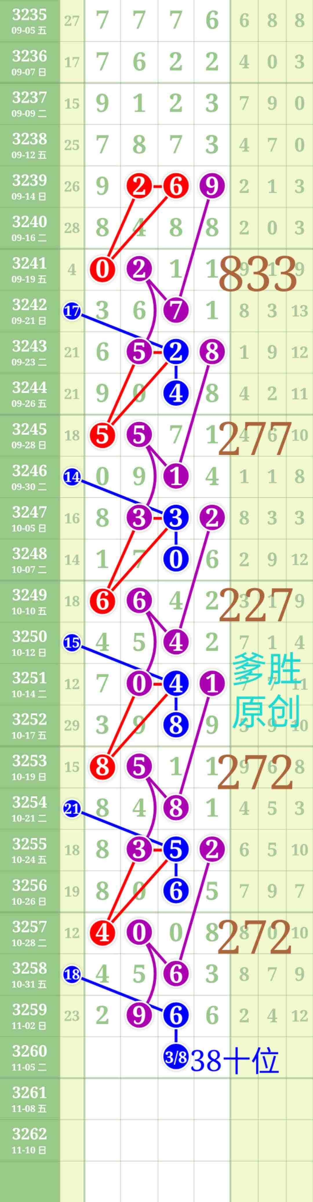 wechat_upload17622195826909563e974e7