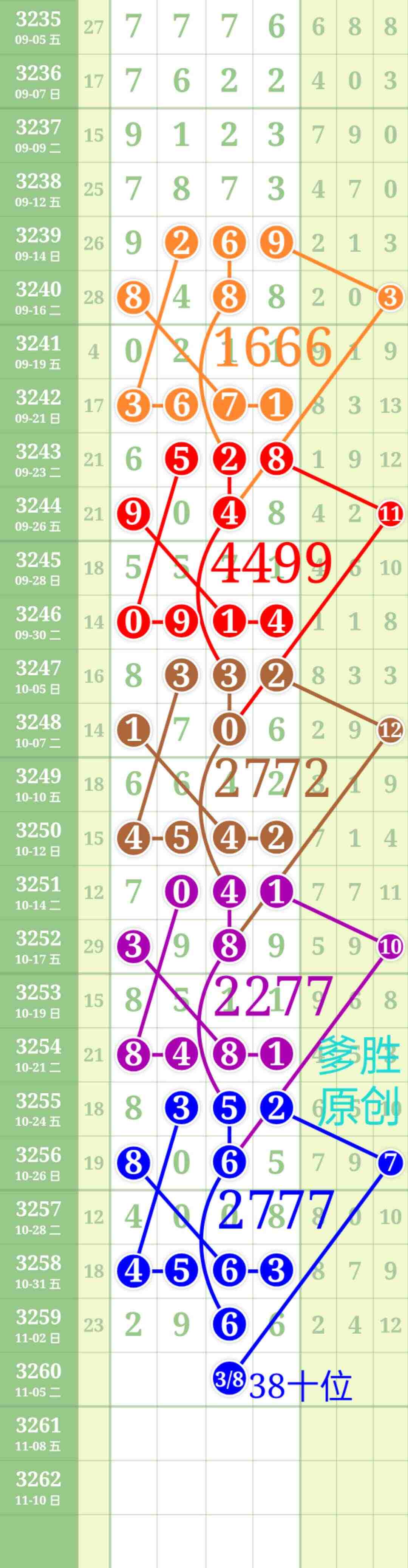 wechat_upload17622195836909563f9b59c