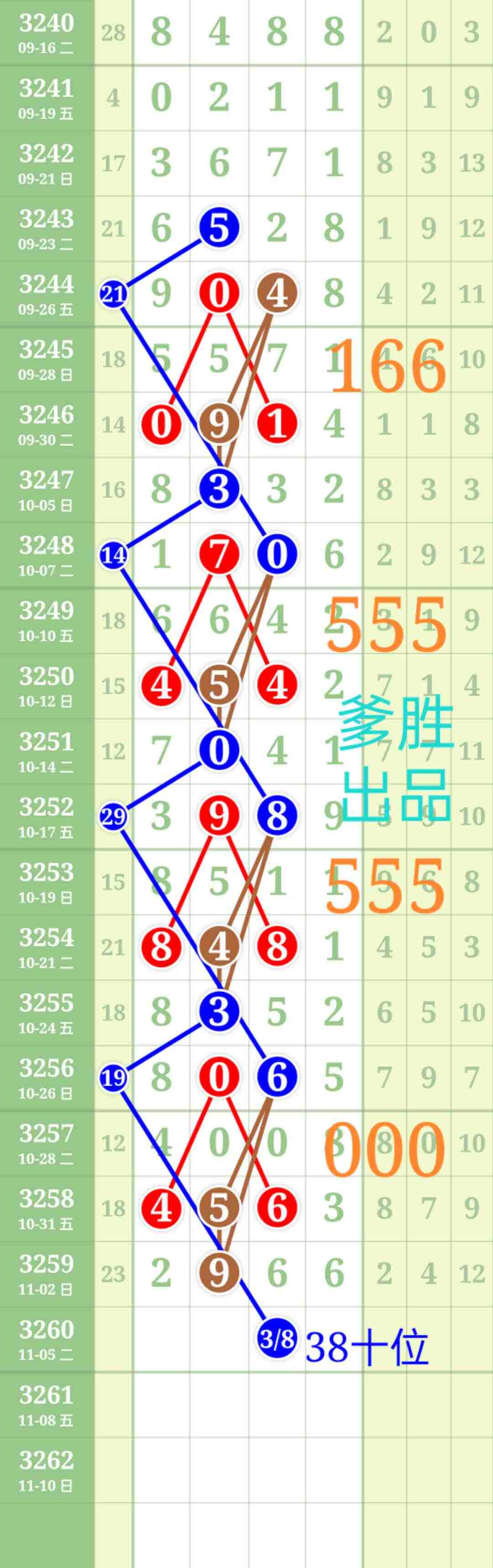 wechat_upload17622196286909566cd31e3