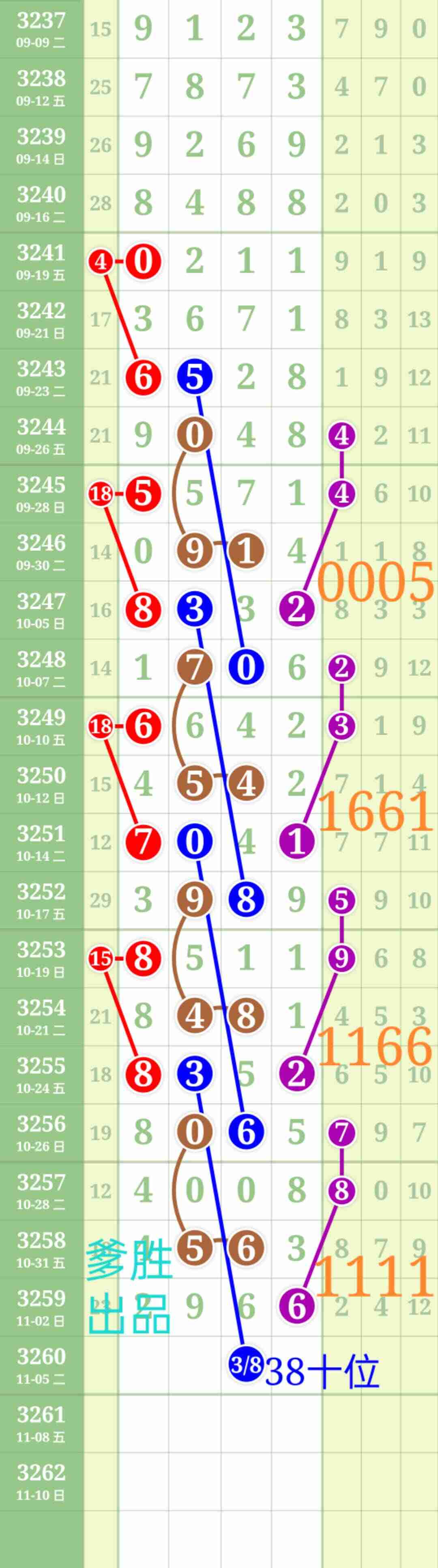 wechat_upload17622196296909566d6eb61