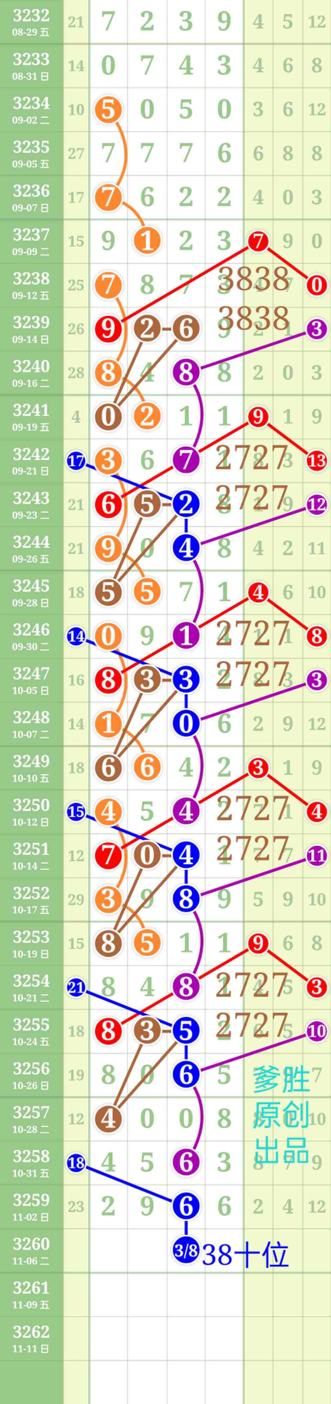 wechat_upload17622196306909566e038eb