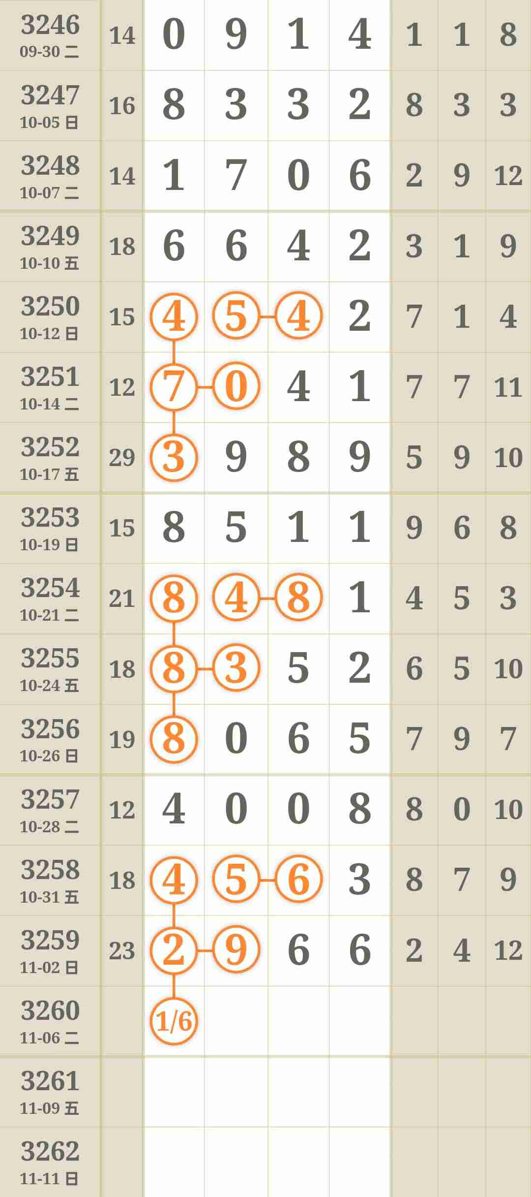 wechat_upload176222166569095e61a618c