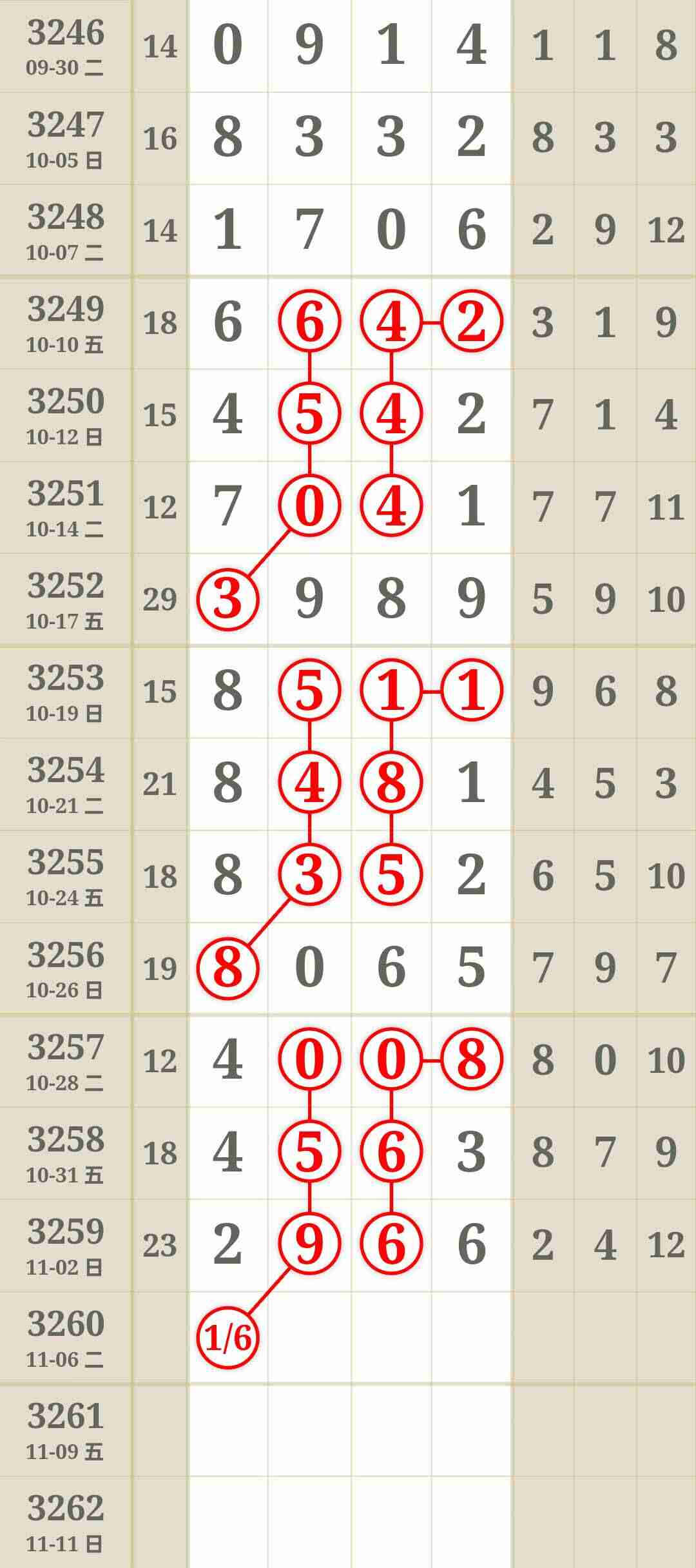 wechat_upload176222168769095e77050a8