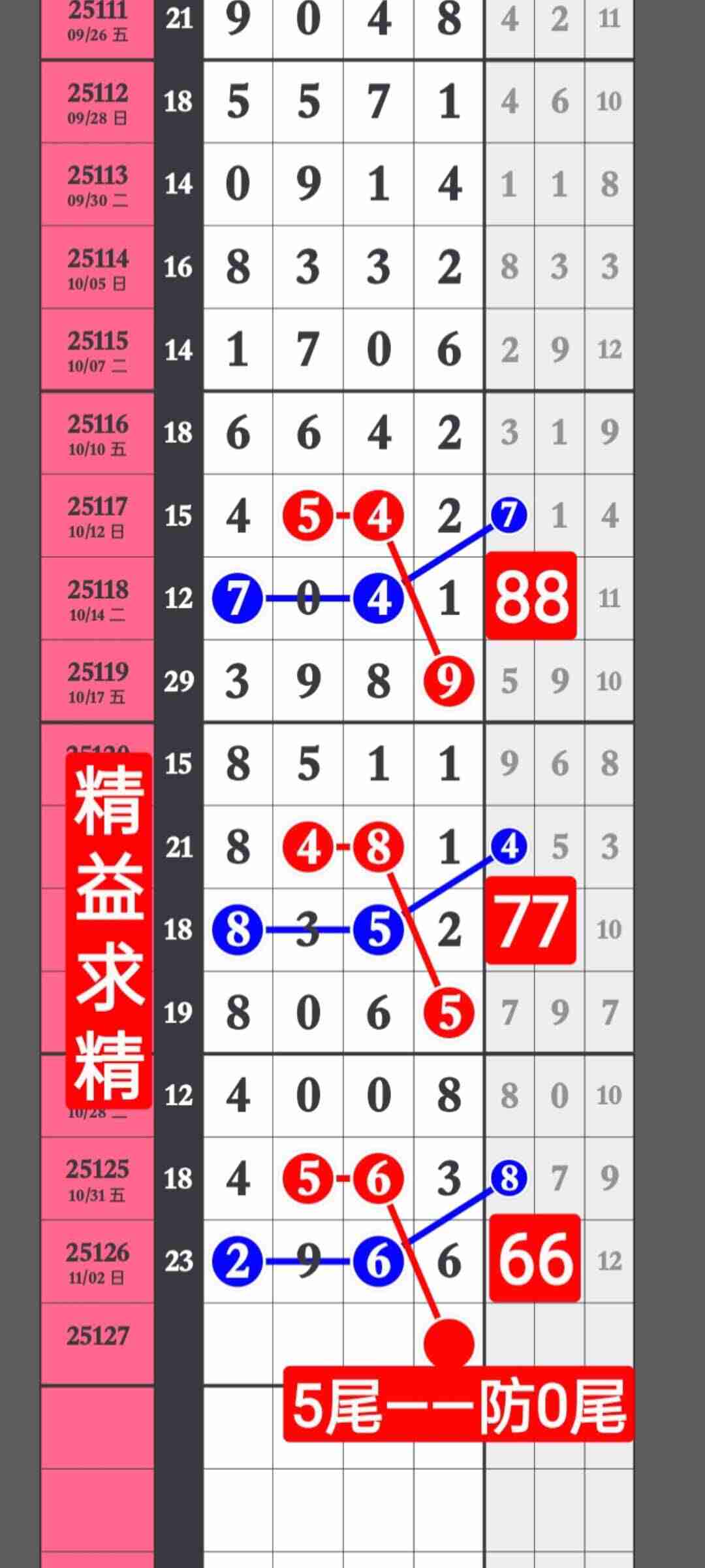 wechat_upload17622532166909d9a0c3675