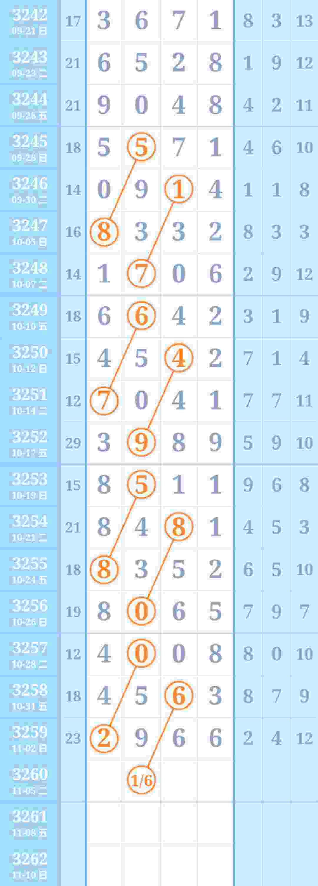 wechat_upload1762331042690b09a2917f2