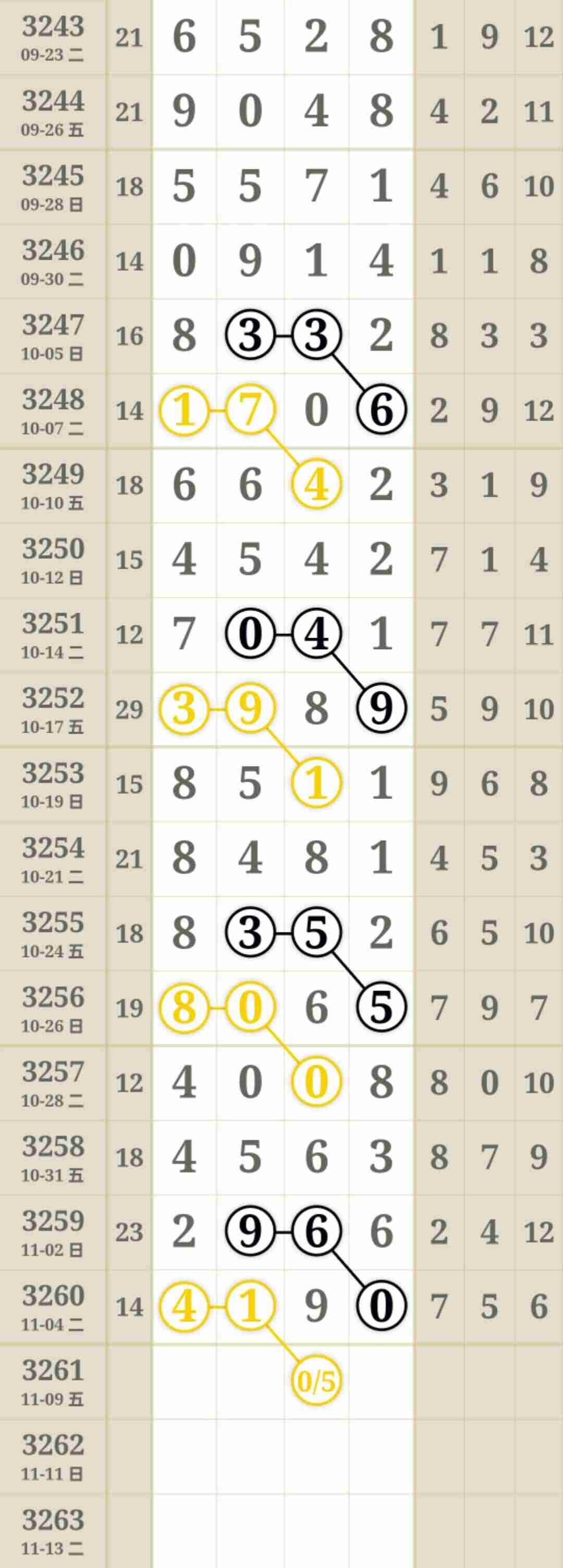 wechat_upload1762421925690c6ca549e04