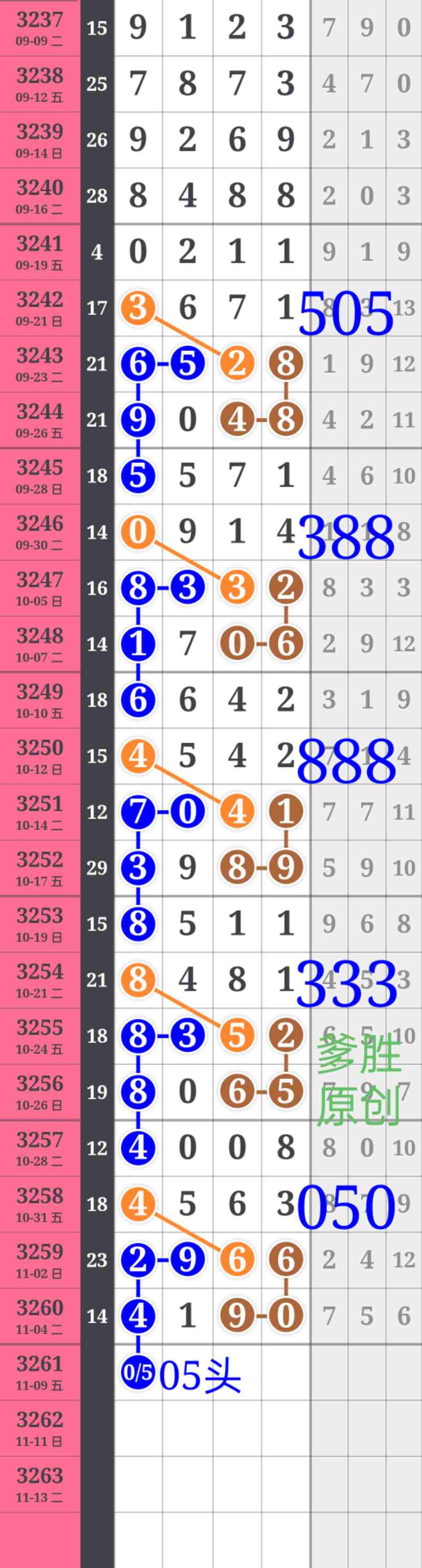 wechat_upload1762426858690c7fea8edb0