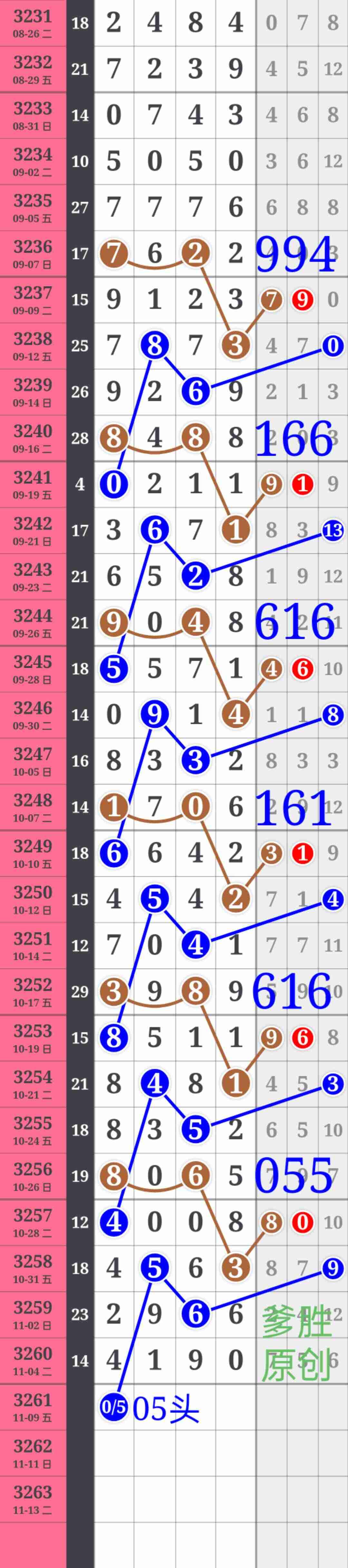 wechat_upload1762426859690c7feb22865