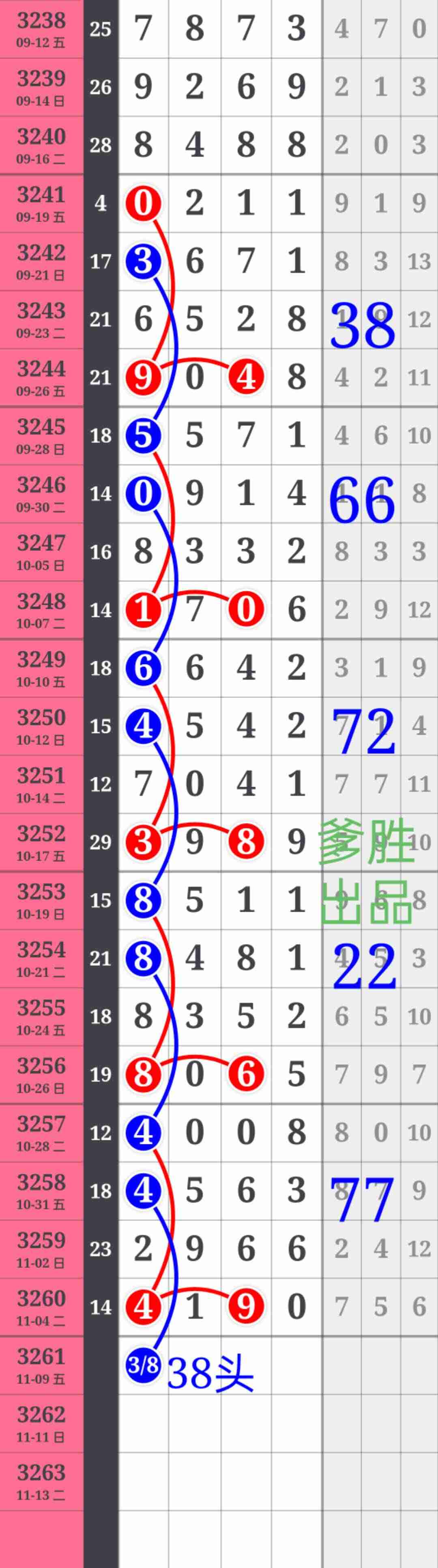 wechat_upload1762475808690d3f2072cc7