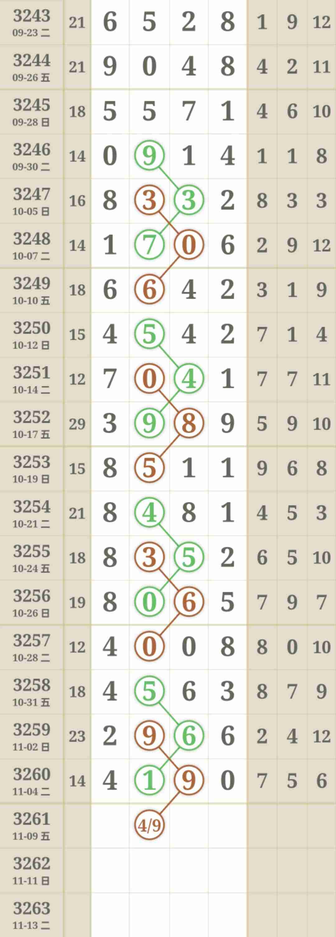 wechat_upload1762480249690d50799e2dd